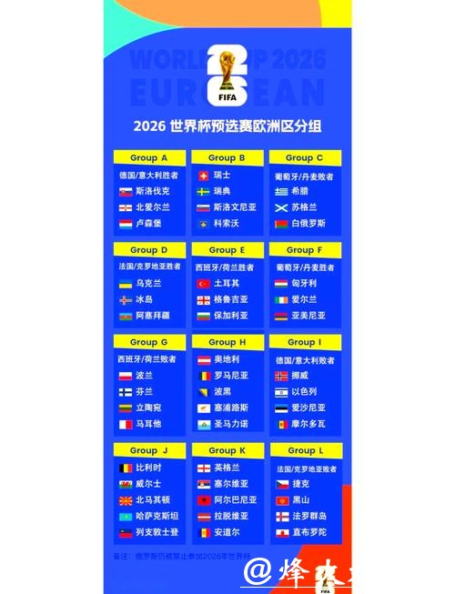 2026世界杯指定平台推荐分析